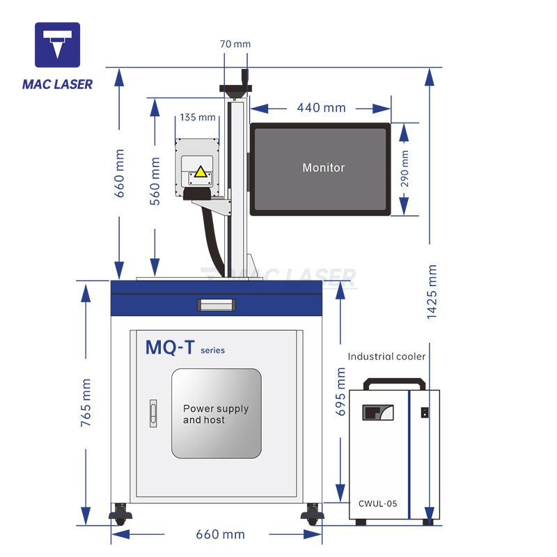 MQ-T-UV-laser-host4