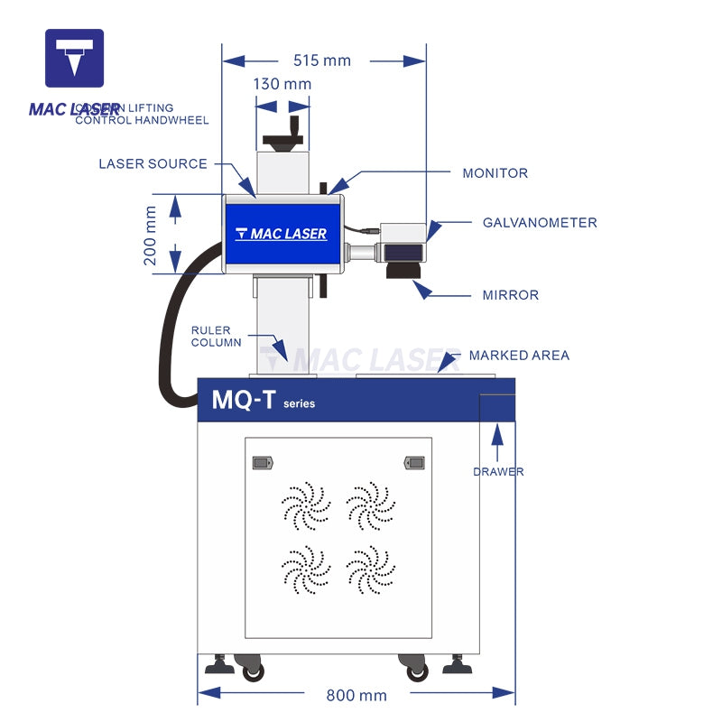 MQ-T-UV-laser-host5